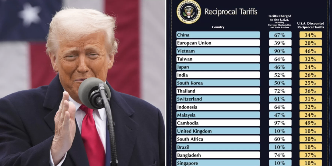 Copertina Cosa sta succedendo sui mercati finanziari a causa dei dazi imposti da Trump?